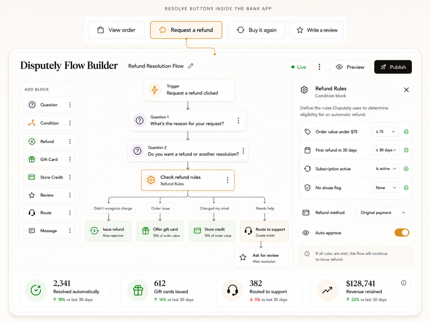 Drag-and-drop flow builder for resolving disputes